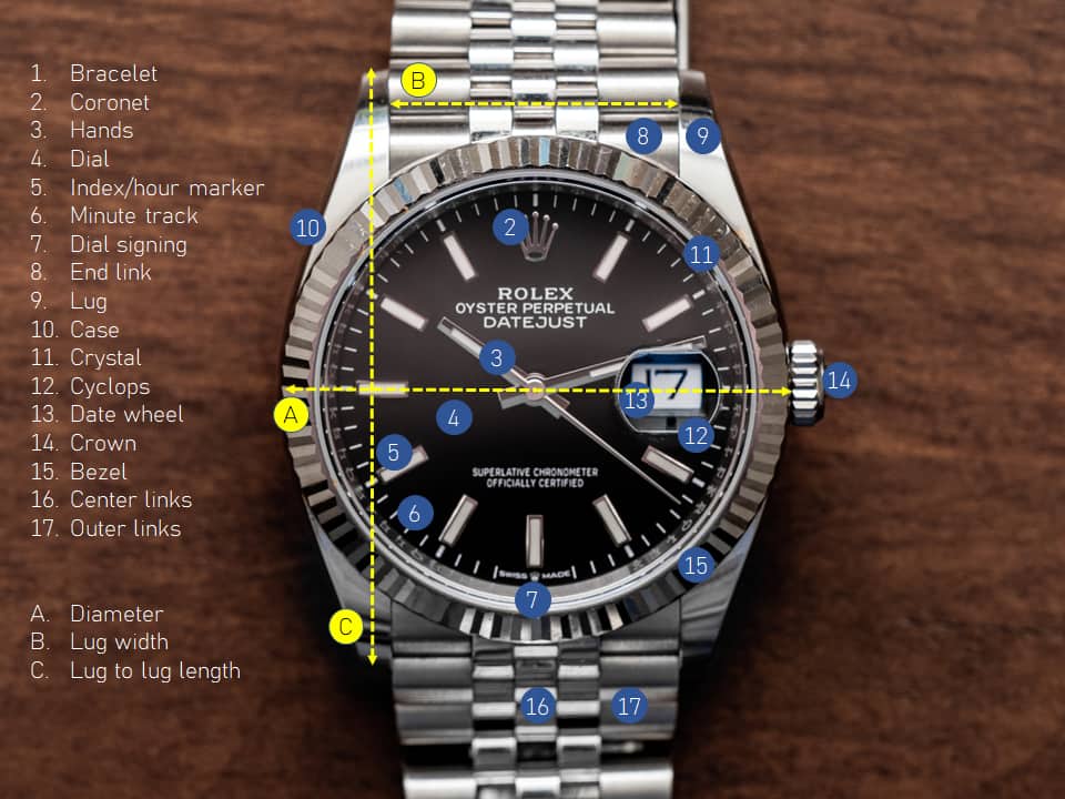 Diagram of the parts of a Rolex Datejust